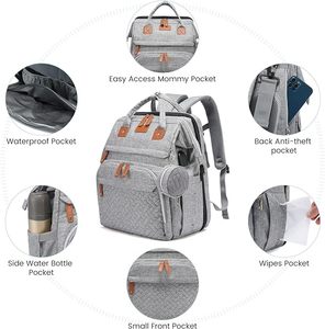 กระเป๋าใส่ผ้าอ้อมเด็กแบบมัลติฟังก์ชั่นสำหรับคุณแม่ ชุด 4 ชิ้น พร้อมใช้งานเป็นกระเป๋าถือ  ตัวอย่างสินค้าฟรี - Product Image 5