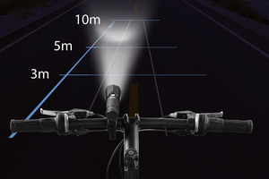 ไฟจักรยานอะลูมิเนียมแบบชาร์จไฟผ่าน USB ความสว่าง 290 ลูเมน พร้อมแบตเตอรี่แบบถอดเปลี่ยนได้ ไฟหน้าจักรยาน 5 โหมด ติดตั้งได้โดยไม่ต้องใช้เครื่องมือ - Product Image 6