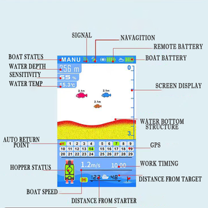 New <span class=keywords><strong>Big</strong></span> nước mặn GPS RC Bait thuyền 800m Khoảng cách điều khiển từ xa GPS Bait thuyền với Sonar cá Finder cá chép thuyền đánh cá - Product Image 4
