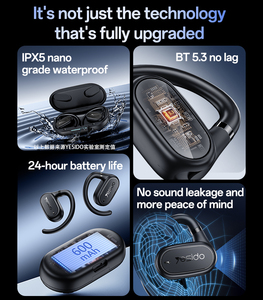 Yesido BT5.3 IPX5 headphone telinga, <span class=keywords><strong>Headset</strong></span> BT nirkabel baterai besar, headphone On-ear Open-end tahan air YSP25 - Product Image 3