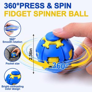 Juguete Sensorial Antiestrés Multicolor para Niños y Adultos, Spinner Giratorio y de Presión, Venta al Por Mayor - Product Image 2