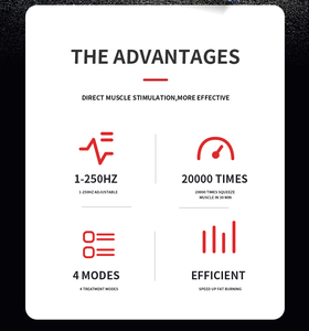 เครื่องนวดกระชับสัดส่วน ลดไขมัน สร้างกล้ามเนื้อ ยกกระชับก้น ลดสัดส่วน ทำความสะอาดผิวหน้า กำลังเป็นที่นิยมในปี 2026 - Product Image 3