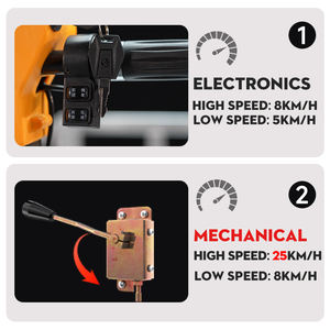 Sıcak satış elektrikli kargo arabası sepeti elektrikli kargo Flatbed itme sepeti taşıma aracı şantiye için - Product Image 2