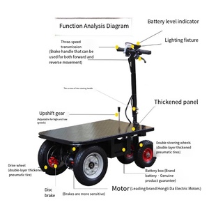 750 किलोग्राम भारी शुल्क इलेक्ट्रिक प्लेटफॉर्म ट्रोली कार्ट फ्लैटबेड कार्गो फोल्डेबल पोर्टेबल इलेक्ट्रिक शक्तिशाली प्लेटफॉर्म ट्रॉली - Product Image 3