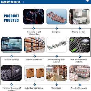 Alfombrillas de Lujo para Auto, Antideslizantes, TPE 5D, Máxima Impermeabilidad, Fáciles de Limpiar, para CHR 2024 - Product Image 6