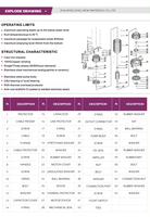 Bomba cortadora de aguas residuales sumergible de agua sucia eléctrica V1300DF de acero inoxidable de alta presión serie V más vendida