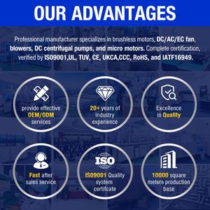 Power year Großes Luftvolumen 9733 97mm 97x97x33 Hochdruck 3700 U/min <span class=keywords><strong>12V</strong></span> DC Gebläse <span class=keywords><strong>12V</strong></span> 24V Lüfter - Product Image 4