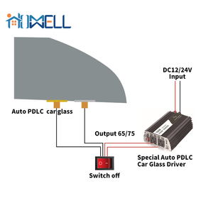 <span class=keywords><strong>Pellicola</strong></span> <span class=keywords><strong>per</strong></span> Finestre Intelligente PDLC Autoadesiva 12V <span class=keywords><strong>per</strong></span> Uso Esterno - Product Image 6