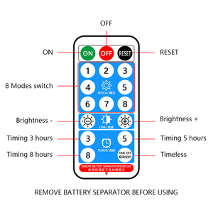 Nâng Cấp Năng Lượng Mặt Trời Dải Ánh Sáng Ra Cửa Ra Vào Không Thấm Nước Năng Lượng Mặt Trời Dải Ánh Sáng Với Băng 5 Mét 300 LED Từ Xa Năng Lượng Mặt Trời Pixel Dải Ánh Sáng - Product Image 2