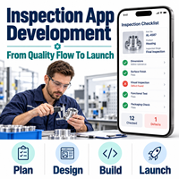 Développement d'applications d'inspection de qualité professionnelle pour iOS et Android avec liste de contrôle et preuves photographiques LionCreate