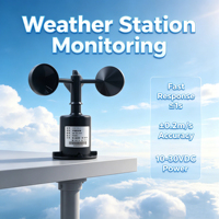 Anémomètre à capteur de vitesse du vent à base de carbone RS485 Modbus RTU 0-70m/s pour station météo, port, usage industriel