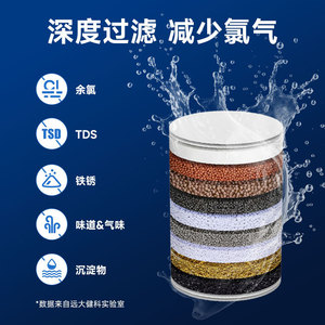 Cartucho de filtro de agua para ducha con carbón activado para grifo y ducha, fácil instalación, blanco, plateado, gris - Product Image 2