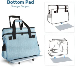 Muestra gratuita: Bolso de mano con bolsa de almacenamiento para herramientas de costura y tejer, y inserto con asa telescópica para viajes al aire libre - Product Image 4