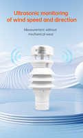 Station météorologique industrielle intelligente RK900-11 GPRS 4G IoT à ultrasons avec capteur de vent Ethernet Modbus pour l'agriculture OEM IP68 Garantie 1 an