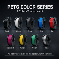 Filament PETG de haute qualité 1,75 mm 1 kg, résistant, durable, imperméable, matériau d'impression 3D pour pièces à fixation rapide 220C