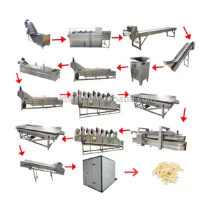 KLS French Fries Production Line Cassava Fresh Finger French Fries Making Machine Potato Finger Production Line