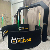 Fast Dhl expédié en 48H Sky 360 Photo Booth avec verre transparent Trust