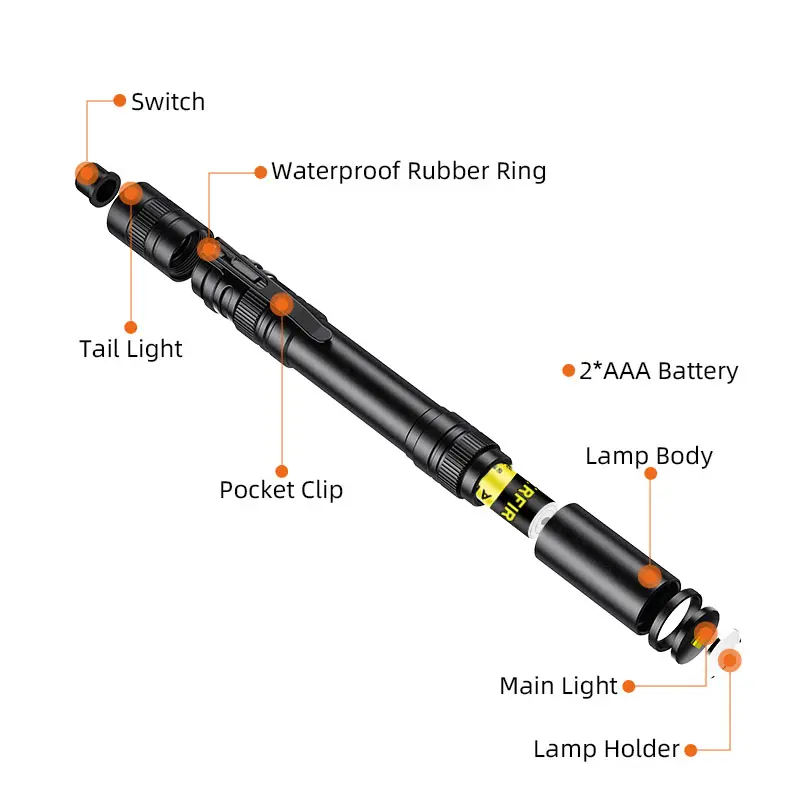 Lanterna led de bolso para inspeção e reparo, mini lanterna elétrica com clipe para trabalho de inspeção e bateria seca