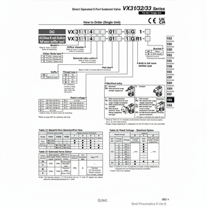 Soupape de commande VX3124-02-5DZ1 électrovanne pneumatique SMC - Product Image 1