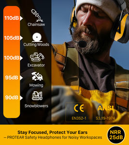 Casque Antibruit Bluetooth avec Micro et Haut-parleur FM, Protection Auditive, Idéal pour le Jardinage, Écouteurs à Réduction de Bruit - Product Image 3