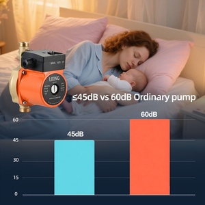<span class=keywords><strong>Pompa</strong></span> di Aumento <span class=keywords><strong>Pressione</strong></span> Acqua Residenziale per Serbatoio sul Tetto di Appartamenti, <span class=keywords><strong>Pompa</strong></span> Automatica 220V LPA15-90 - Product Image 3