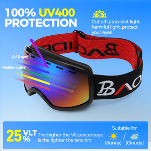 Occhiali da Sci Idrofobici con Rivestimento Idrorepellente, Occhiali da Snowboard - Product Image 2