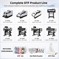 Impresora DTF LEAF de 60cm, 45cm, 42cm, 33cm, 30cm con Agitador y Horno para Camisetas y Prendas