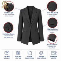 Blazer élégant pour femme à col en V, longueur standard, avec broderie floquée, fermeture à bouton unique, motif uni, respirant, manches longues