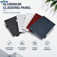 Panel Arquitectónico de Pared Exterior de Aleación de Aluminio Ignífugo A1 para Fachada de Edificio Público de Terminal de Aeropuerto, Ecológico