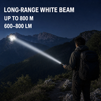 Lampe de travail LED étanche en alliage d'aluminium 5440, faisceau réglable, zoom, Type-C, rechargeable 1800 mAh pour réparation automobile et garage