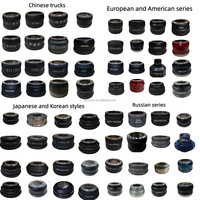 Freno de Tambor para Camión Europeo Sucan, Calidad Original de Fábrica 6733561202, Aplicable a VOLVO, Mercedes-Benz, Scania, DAF, MAN