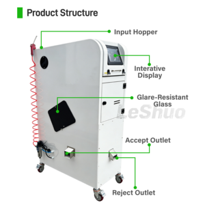 Trieuse chromatique CCD haute performance pour le tri des <span class=keywords><strong>grains</strong></span> de café et des cultures, conçue pour la séparation des couleurs - Product Image 3