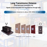 Café carré 1 Base 16 buzzers clignotant étanche vibrant caboteur bip sans fil serveur système d'appel téléavertisseur pour Restaurant