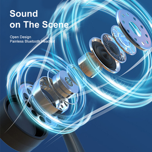 New BT 5.1 Bone-Conduction Headset With LED Battery Indicator Waterproof Hands-Free Design With <b>Microphone</b> Compatibility Free He - Product Image 3