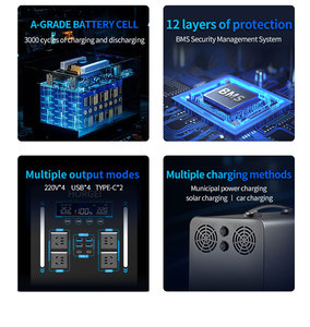 HORGEI 60A <span class=keywords><strong>1500W</strong></span> Lifepo4 OEM ODM Monophasé Silencieux D'urgence Industriel Double Moteur 50/60Hz Maison DC/AC Onduleur Centrale Électrique - Product Image 5