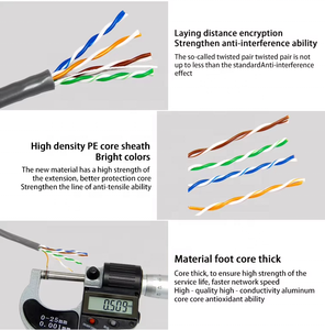 <span class=keywords><strong>Cable</strong></span> Ethernet LSZH <span class=keywords><strong>de</strong></span> Alta Calidad, PVC para Interiores, RJ45 Cat6 FTP SFTP, <span class=keywords><strong>Cable</strong></span> <span class=keywords><strong>de</strong></span> Red Ethernet LAN - Product Image 5