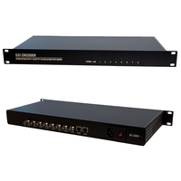 Codificador SDI de 8 Canales, Dispositivo de Transmisión de Video para Montaje en Rack, Transmisión en Vivo H.265, Full HD 1080P, Audio AAC MP3, Monitoreo de PC, HLS/RTMP