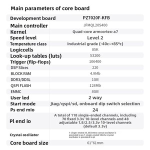 Placa de Desarrollo FPGA Fudan <span class=keywords><strong>Micro</strong></span> PSOC7000 7010 7020 JFMQL20S400 con Puertos Ethernet Duales para Salida y Descargador Integrado - Product Image 3