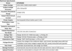 เครื่องทดสอบความต้านทานดินแบบดิจิตอล ETCR3500 5KV สำหรับอุปกรณ์ไฟฟ้า พร้อมแบตเตอรี่ลิเธียมแบบชาร์จได้ - Product Image 5