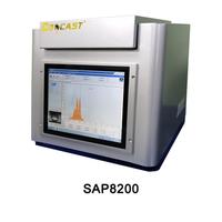 ราคาไม่แพง Xrf วิเคราะห์สำหรับทองและโลหะมีค่าสำหรับขาย