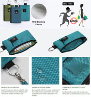 Portefeuille RFID avec cordon, étui d'identité multifonctionnel avec porte-clés pour hommes et femmes, pochette tactique pour badges, porte-cartes, porte-monnaie