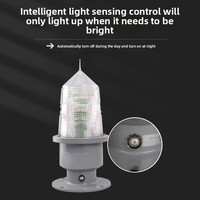 Feux d'obstruction aériens LICHO à intensité moyenne IP33 LED Blanc Synchronisation GPS Signalisation d'avertissement de circulation pour tour de signalisation et cheminée