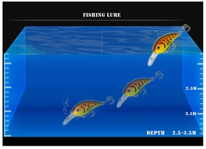 NEWMAJOR <span class=keywords><strong>Esca</strong></span> Artificiale Galleggiante 43mm 5g, <span class=keywords><strong>Esca</strong></span> a Manovella per <span class=keywords><strong>Pesca</strong></span> in Acqua Dolce, Pesce Persico, Pesce Mandarino, <span class=keywords><strong>Esca</strong></span> per <span class=keywords><strong>Pesca</strong></span> in Mare - Product Image 5