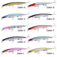 Leurres durs personnalisés Minnow 184mm 24.5g, leurres de pêche Minnow avec yeux 3D, corps de leurre ABS, Minnow coulant pour la pêche depuis le rivage et la pêche en berge