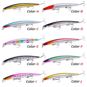 Señuelos Duros Personalizados Tipo Minnow 184mm 24.5g, Señuelos de Pesca Minnow con Ojos 3D, Señuelo ABS en Blanco, Minnow de Hundimiento para Pesca desde Orilla y Pesca de Riberas - Product Image 4