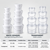 Seau en plastique transparent de qualité alimentaire, petit et épaissi avec couvercle, pour thé au lait, yaourt