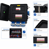 Boîte de distribution d'alimentation mobile industrielle combinée CHENF IEC, boîte de prises électriques, armoire de commande 380V/220V 32A IP67