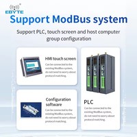 Módulo de Expansión Ebyte ODM M31 DP para Host de E/S Remota Distribuida, RS485, RJ45, Control de Adquisición y Control de Protocolos Modbus TCP y Modbus RTU