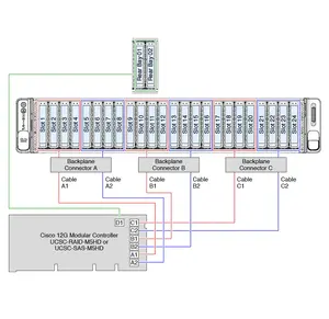 High-performance UCSC-C240-M5SX 2u Server 2*Processors