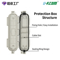 Caja de Protección para Cable de Fibra Óptica a Precio de Fábrica, IP65 Impermeable, Protector de Empalme de Cable FTTH, Caja de Empalme ODF